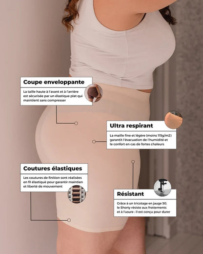 short anti frottement