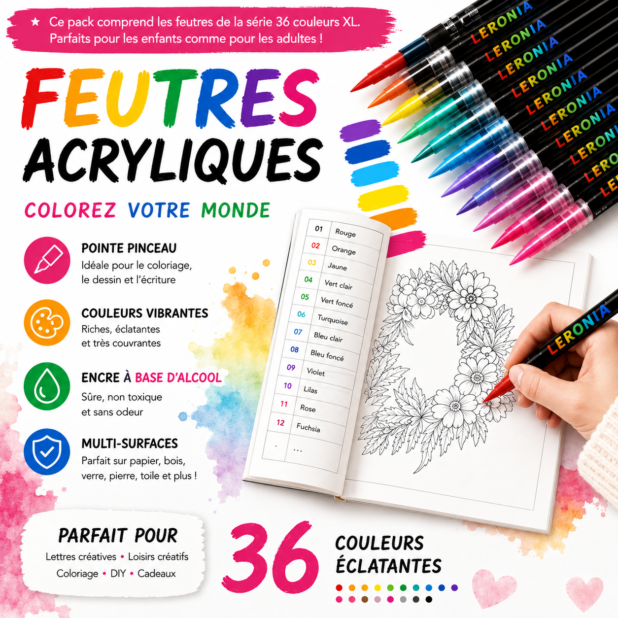 Livre de coloriage par numéros