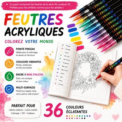Livre de coloriage par numéros
