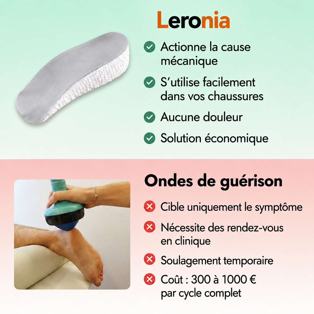 Semelles Leronia avec soulagement du tendon d'Achille