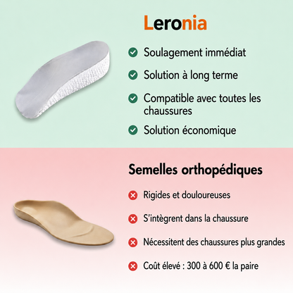 Semelles Leronia avec soulagement du tendon d'Achille
