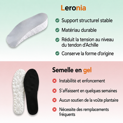 Semelles Leronia avec soulagement du tendon d'Achille
