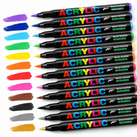 kit de marqueur premium