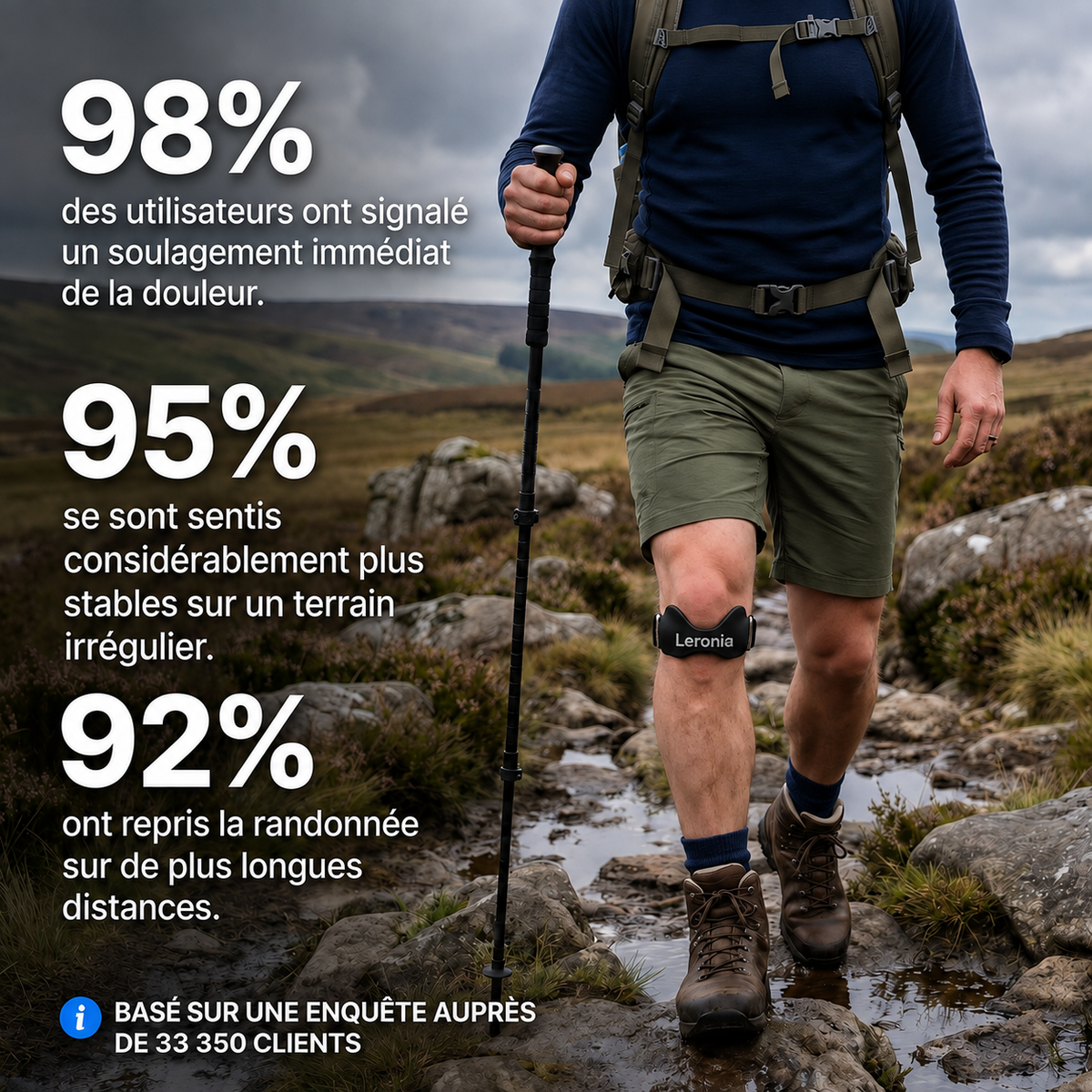 Sangle de maintien de précision
