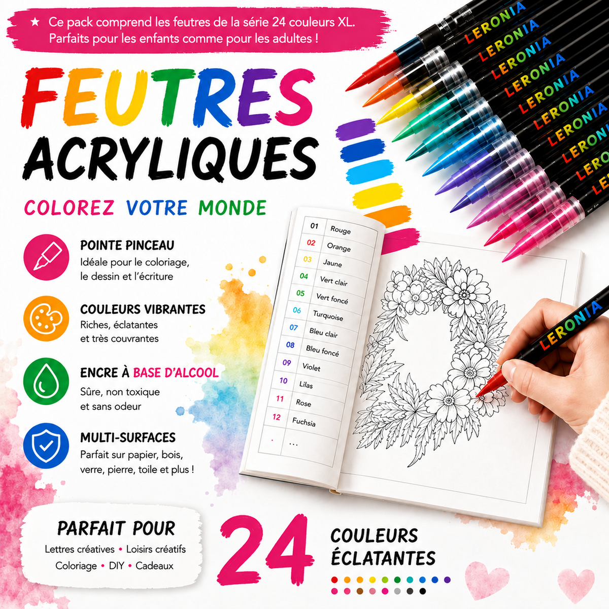 Livre de coloriage par numéros